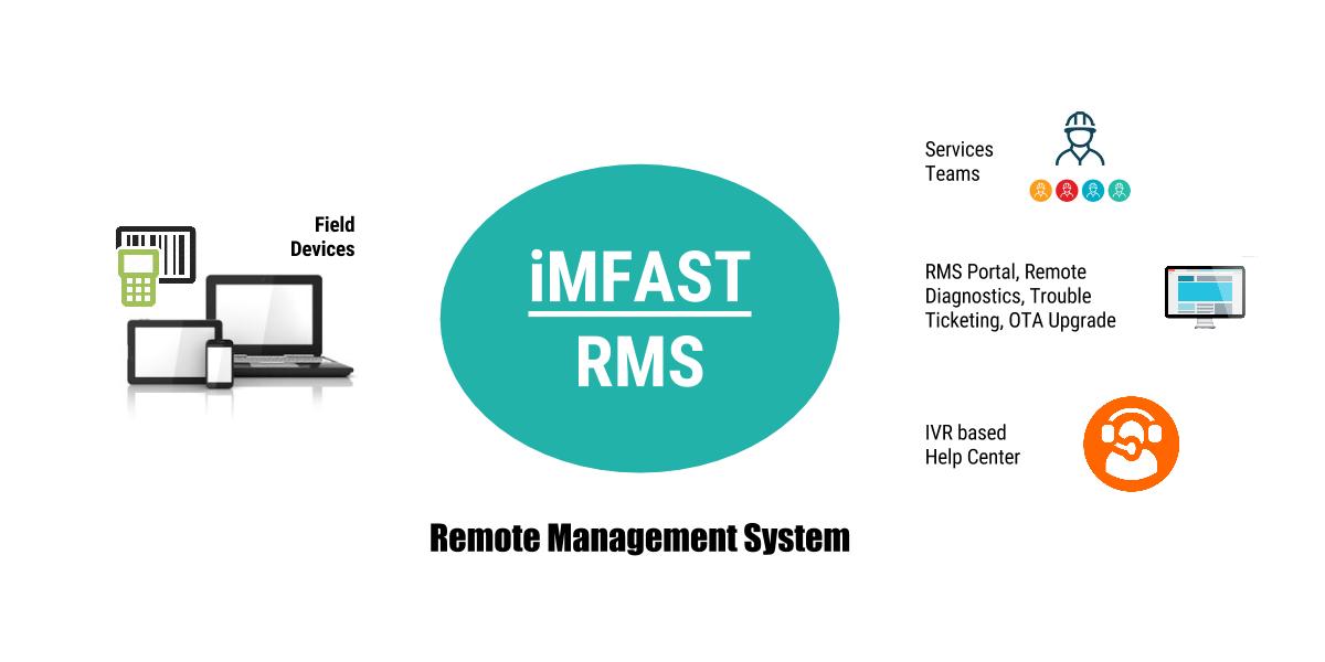 Remote Management System